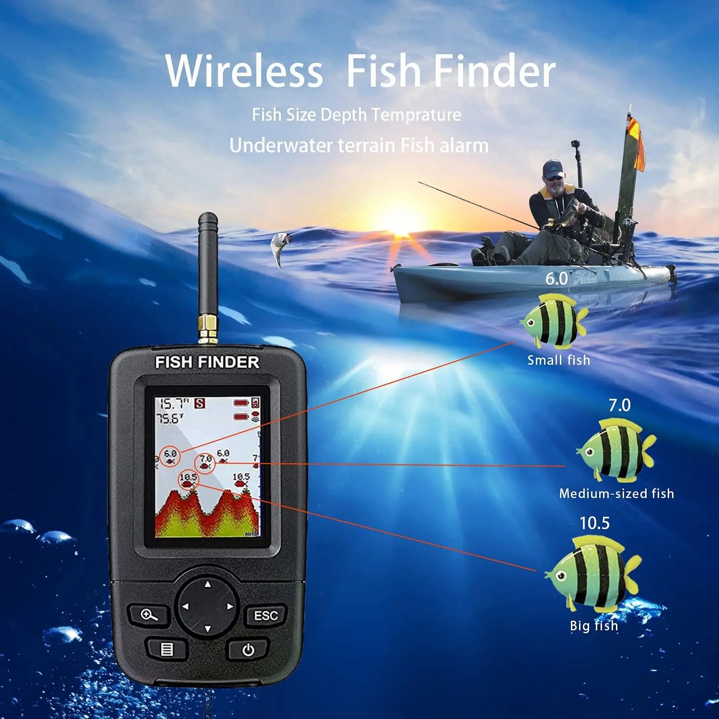 LuxeOrbit Wireless Sonar Fishing Alert Fish Finder Underwater Echo Sounder Fishing Detector Portable Fish Finder