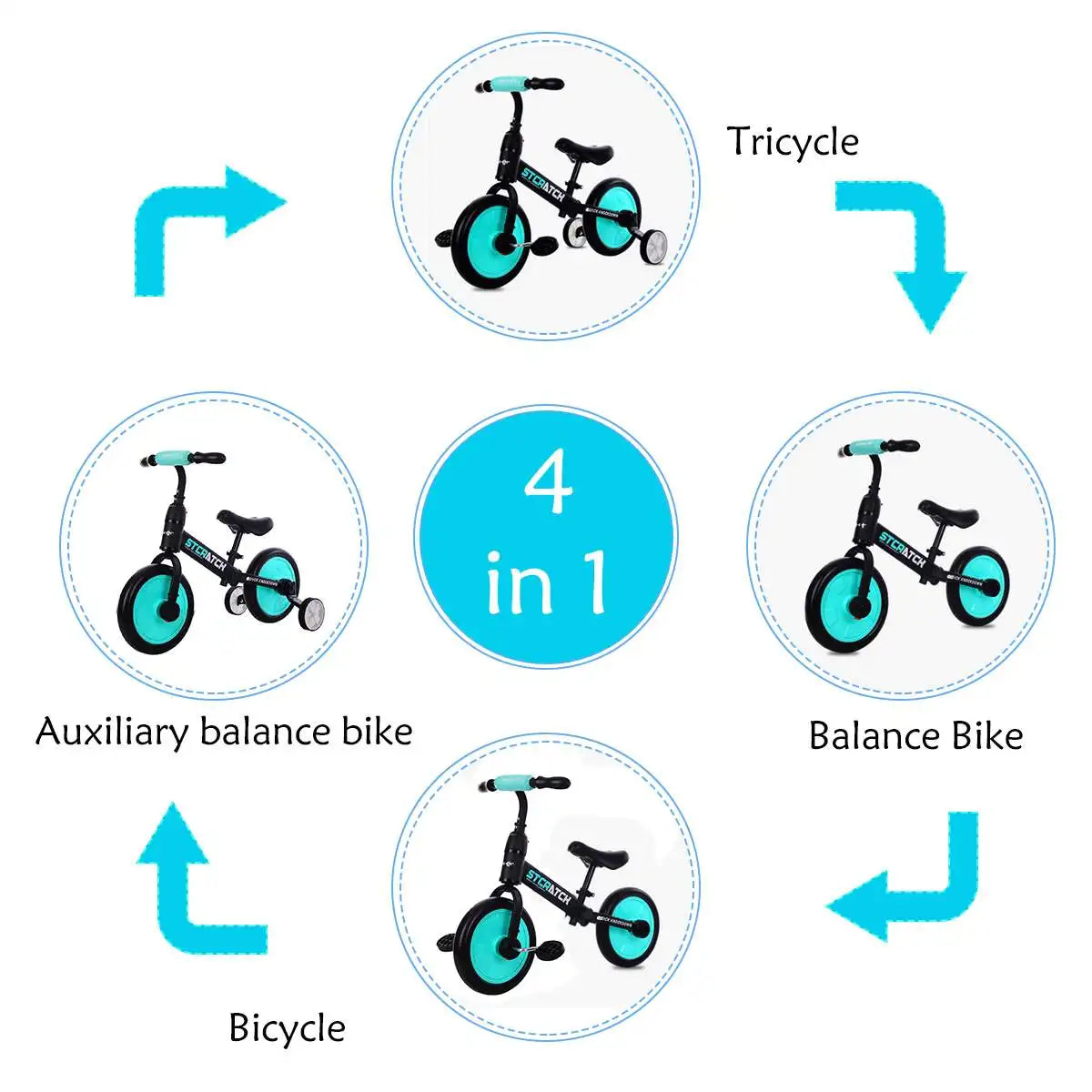 LuxeOrbit Toy Kids Balance Bike Ultralight Kids Riding Bicycle for 1- 5 Years Baby Walker Scooter Auxiliary wheel No-Pedal Learn