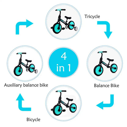 LuxeOrbit Toy Kids Balance Bike Ultralight Kids Riding Bicycle for 1- 5 Years Baby Walker Scooter Auxiliary wheel No-Pedal Learn