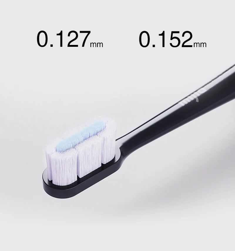 LuxeOrbit 2023 XIAOMI MIJIA T700 Sonic Electric Toothbrush Teeth Whitening Ultrasonic Vibration Oral Cleaner Brush Smart APP LED Display