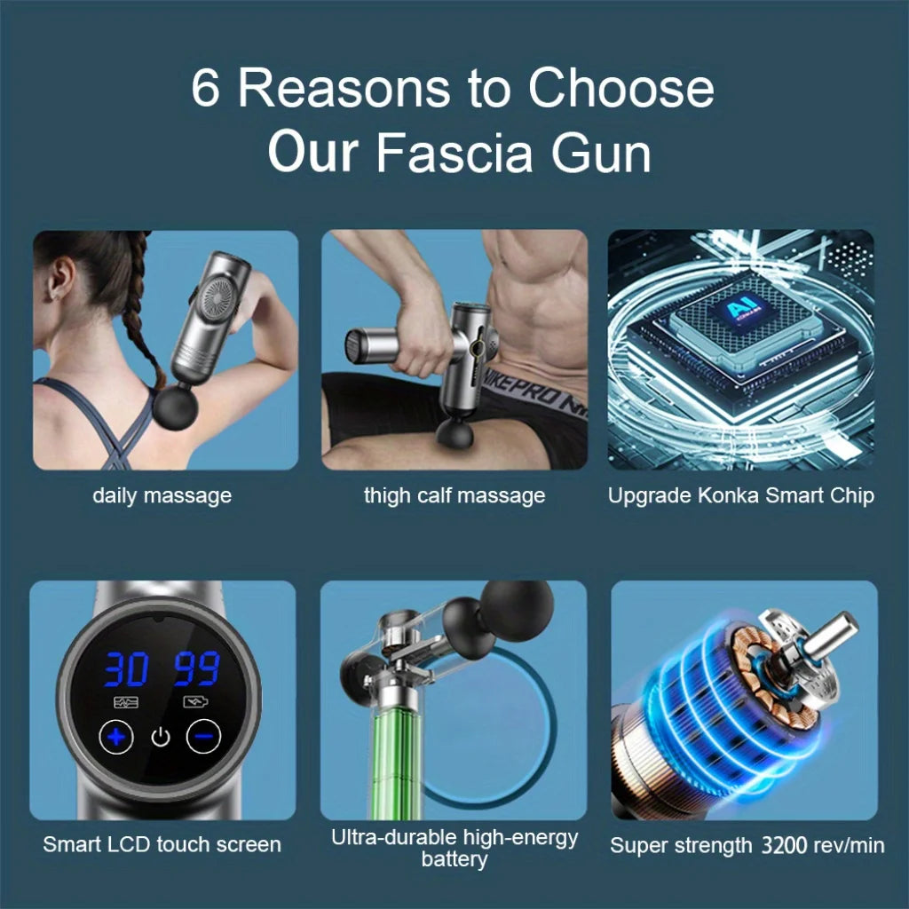 LuxeOrbit Portable Fascia Gun Vibration Massage Gun For Body Neck Back Deep Muscle Relaxation Fitness Slimming One Head