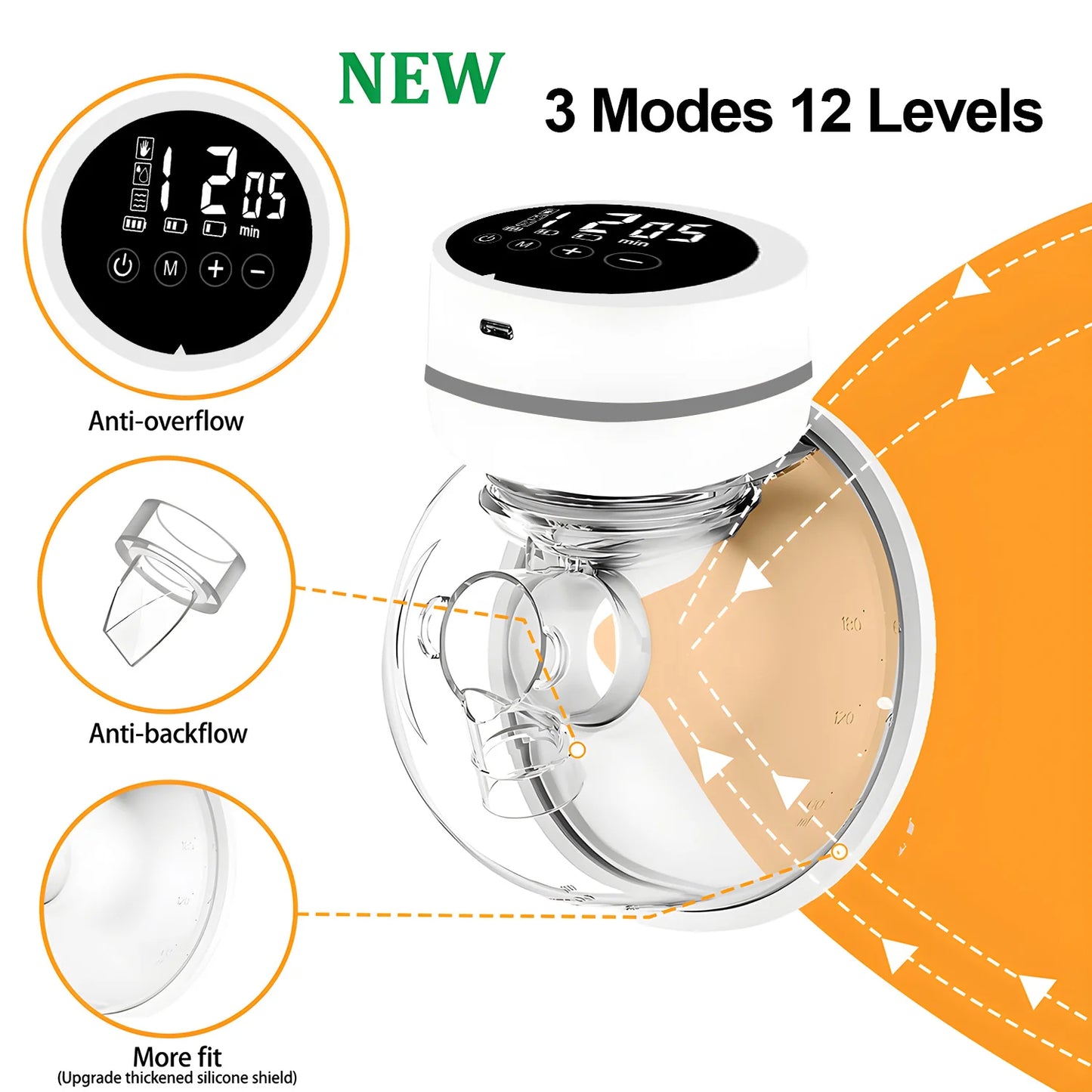 LuxeOrbit Portable Rechargeable Electric Breast Pump Integrated Silicone Breast Collector Wireless Wearable Hands Free Breast Pump