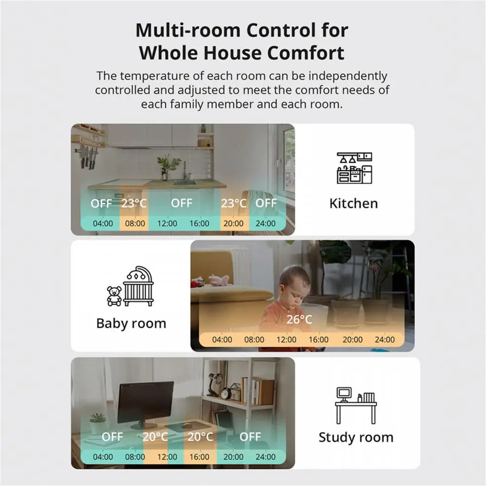 LuxeOrbit Zigbee TRVZB Thermostatic Radiator Valve TRVZB Smart Temperature Control Work With Alexa Google Smartthings ZHA MQTT