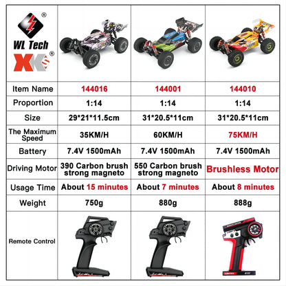 LuxeOrbit 144001 1:14 RC Racing Car 60Km/H 2.4G Remote Control High Speed Off-Road Drift Shock Absorption Adult Boys Toys Kids Gift