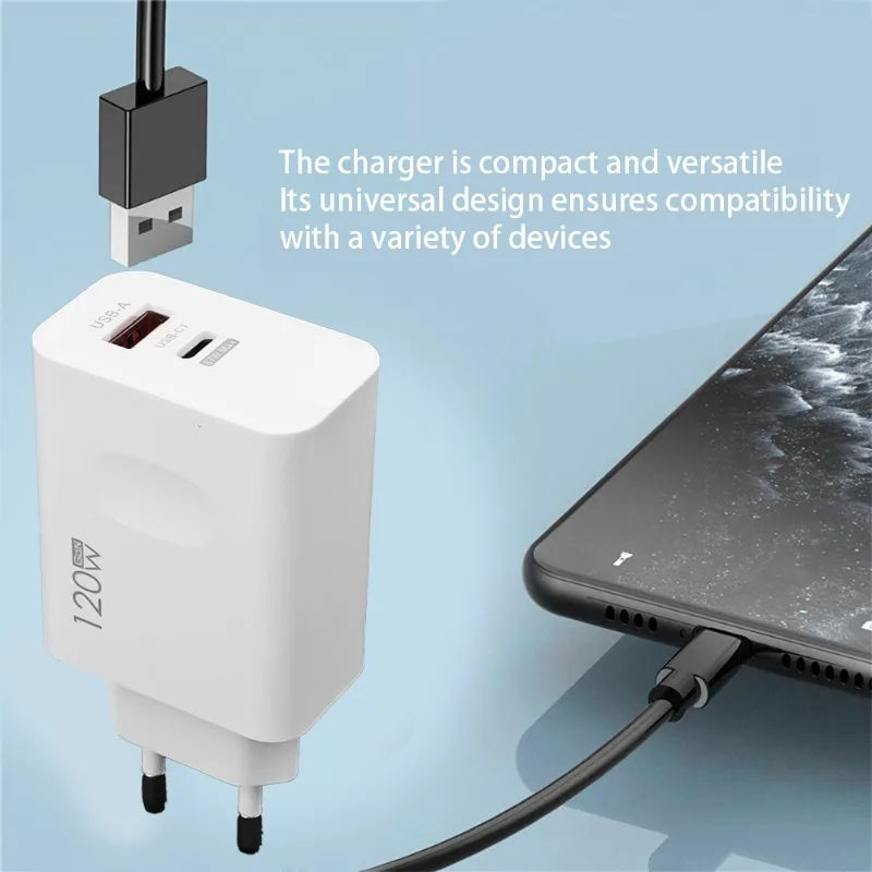 LuxeOrbit 120W USB Type C PD Super Fast Charger 10A Cable Gan Fast Charging Quick Power Adapter for IPhone Xiaomi Samsung OnePlus Huawei