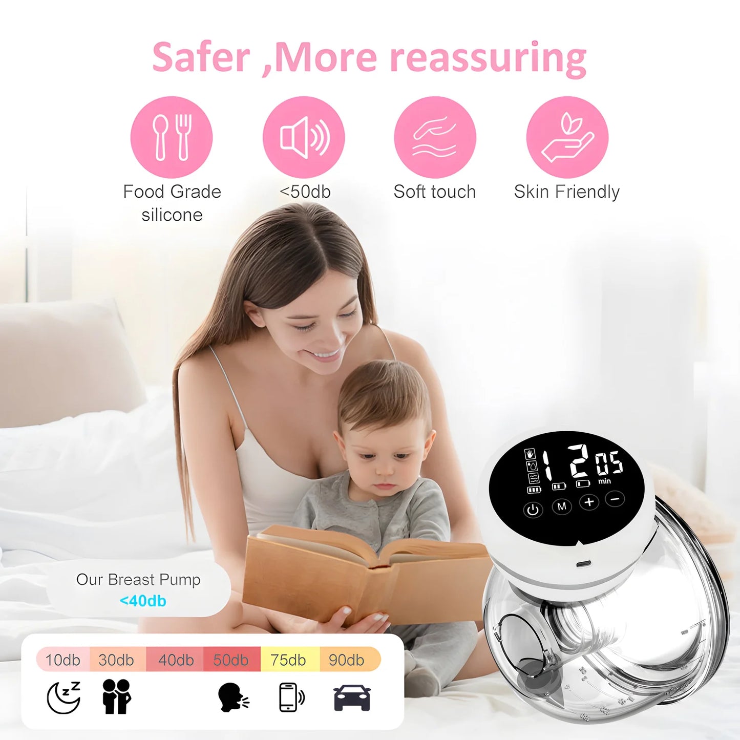 LuxeOrbit Portable Rechargeable Electric Breast Pump Integrated Silicone Breast Collector Wireless Wearable Hands Free Breast Pump