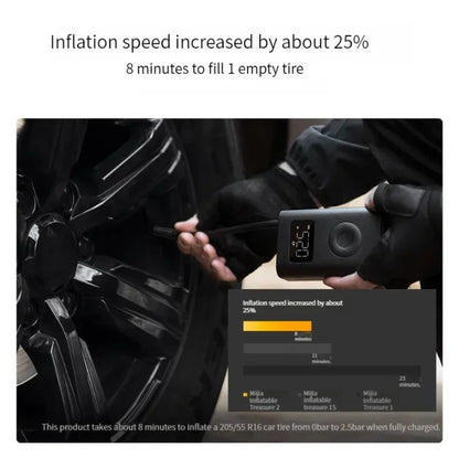 LuxeOrbit Xiaomi Mijia Electric Inflator Pump 2 Portable 150psi Max Basketball Tire Fast Inflation 2000mAh Air Compressor With Lighting