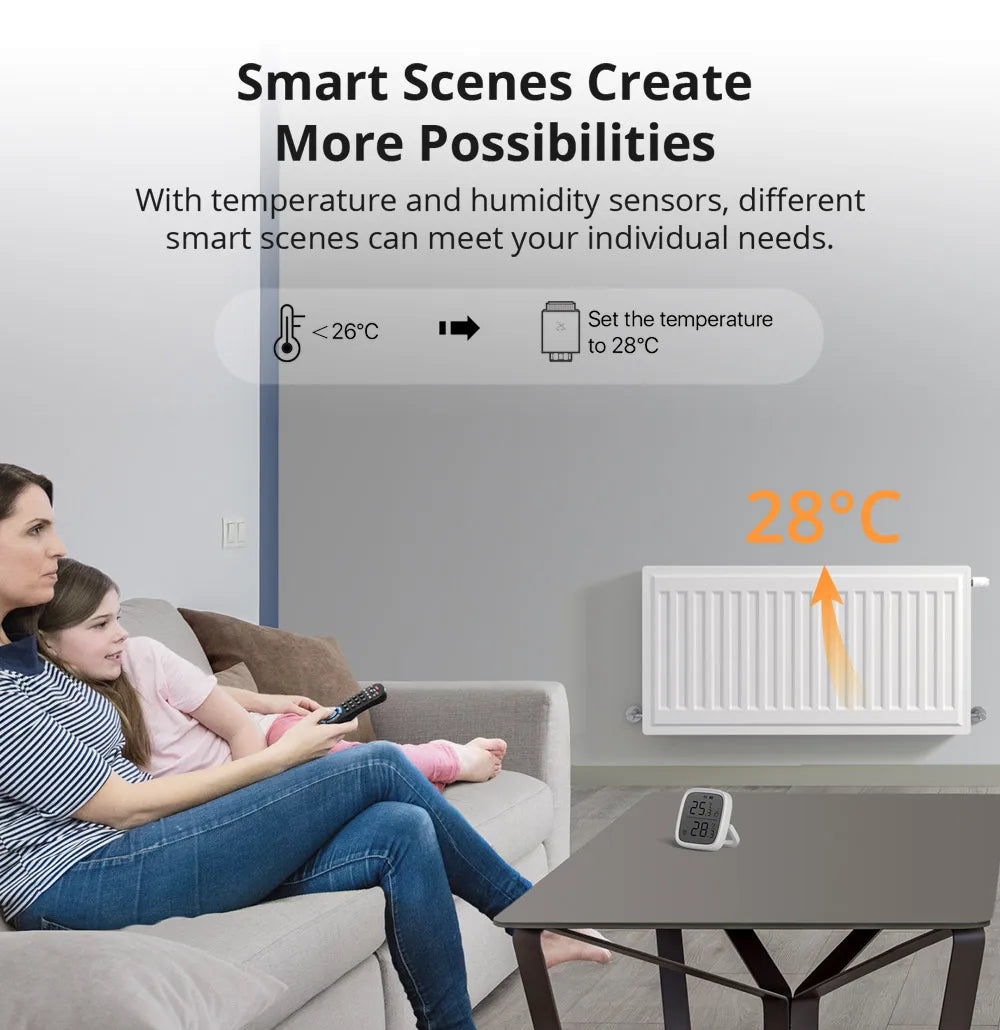 LuxeOrbit 1/6 SONOFF TRVs Quiet Zigbee Thermostatic Radiator Valve TRVZB Smart TRV Home Temperature Control System Alexa ZHA MQTT Ewelink