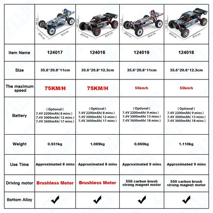 LuxeOrbit 124008 60KM/H RC Car With 3S Battery Professional Racing Car 4WD Brushless Electric Remote Control Cars Children's Toys