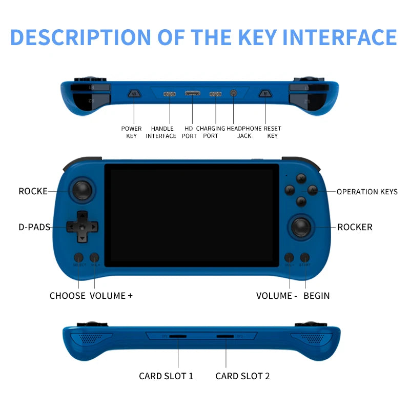 LuxeOrbit X55 5.5 INCH 1280*720 IPS Screen RK3566 Handheld Game Console Open-Source Retro Console Children's gifts