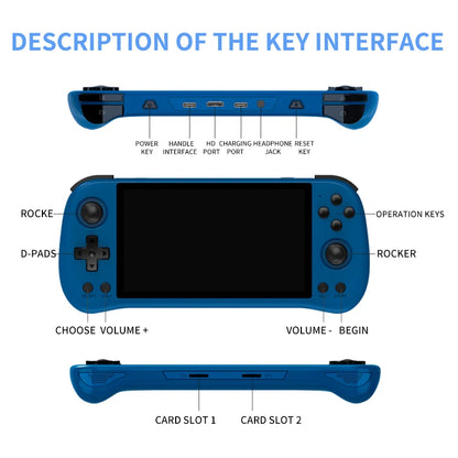 LuxeOrbit X55 5.5 INCH 1280*720 IPS Screen RK3566 Handheld Game Console Open-Source Retro Console Children's gifts