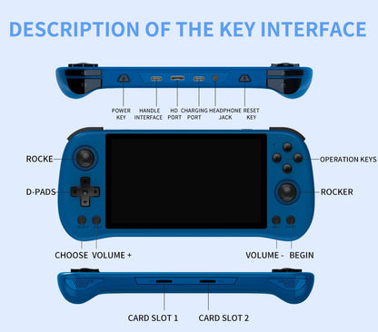 LuxeOrbit X55 5.5 INCH 1280*720 IPS Screen RK3566 Handheld Game Console Open-Source Retro Console Children's gifts