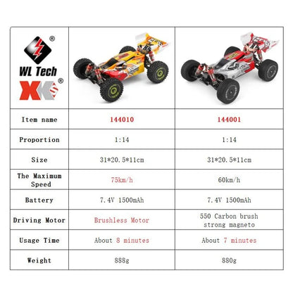 LuxeOrbit 1/14 144010 144001 RC Car High Speed Racing Vehicle 4WD Off-Road 2.4G Remote Control Drifting Crawler Toys for Children