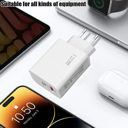 LuxeOrbit 120W USB Type C PD Super Fast Charger 10A Cable Gan Fast Charging Quick Power Adapter for IPhone Xiaomi Samsung OnePlus Huawei