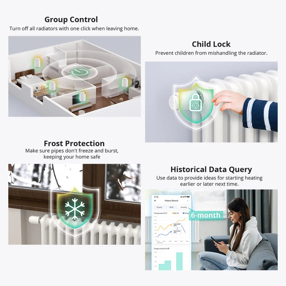 LuxeOrbit 1/6 SONOFF TRVs Quiet Zigbee Thermostatic Radiator Valve TRVZB Smart TRV Home Temperature Control System Alexa ZHA MQTT Ewelink