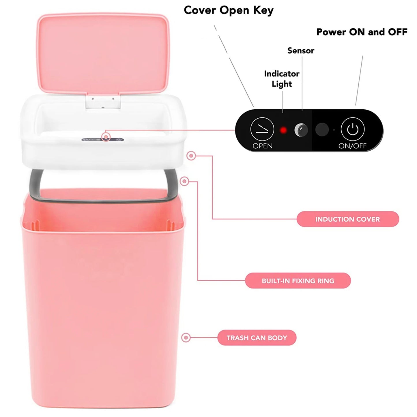 LuxeOrbit 14L (3.7 Gallon) Pink Touchless Trash Can with Automatic Sensor - Inductive Garbage Bin for Bathroom, Kitchen, and Bedroom