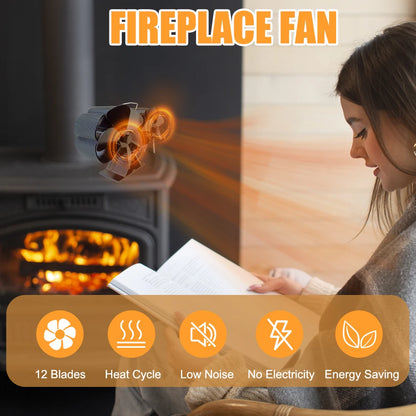 LuxeOrbit Wood Stove Fan Heat Powered Dual Silent Motors 6 Blades Non-Electric Heat Activated Fireplace Fan with Bracket and Magnetic Ther