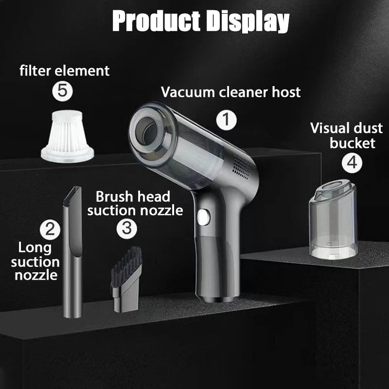 LuxeOrbit 15000PA Mini Portable Wireless Car Vacuum Cleaner Strong Suction Dust Catcher Home Cleaning Machine Cordless Handheld Air Duster