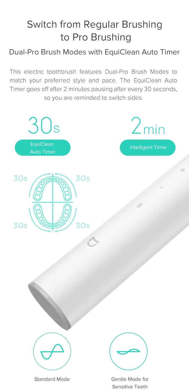 LuxeOrbit XIAOMI MIJIA T300 Electric Toothbrush Ultrasonic Whitening Teeth Vibrator Smart Automatic Sonic Whitening Teeth Tooth Brush