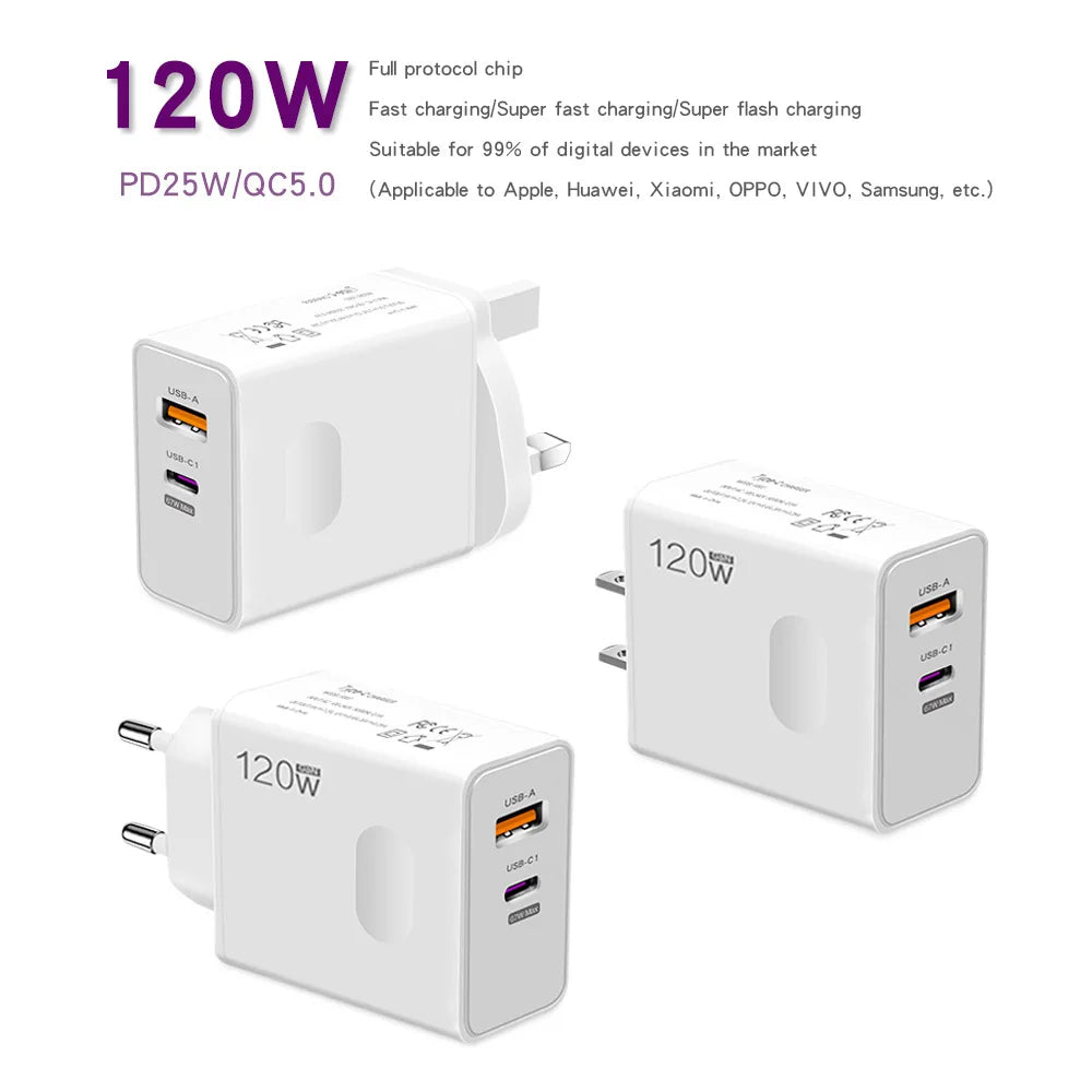 LuxeOrbit 120W USB Type C PD Super Fast Charger 10A Cable Gan Fast Charging Quick Power Adapter for IPhone Xiaomi Samsung OnePlus Huawei