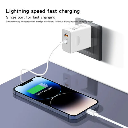 LuxeOrbit 120W USB Type C PD Super Fast Charger 10A Cable Gan Fast Charging Quick Power Adapter for IPhone Xiaomi Samsung OnePlus Huawei