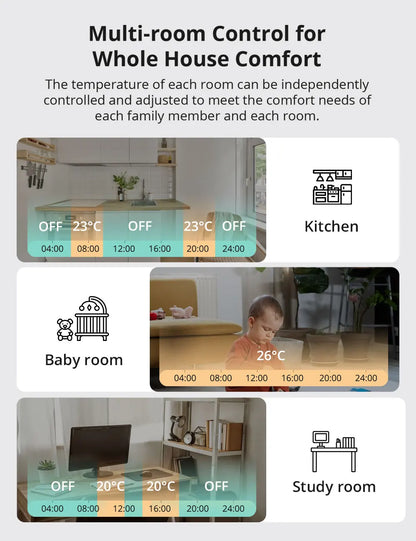 LuxeOrbit 1/6 SONOFF TRVs Quiet Zigbee Thermostatic Radiator Valve TRVZB Smart TRV Home Temperature Control System Alexa ZHA MQTT Ewelink