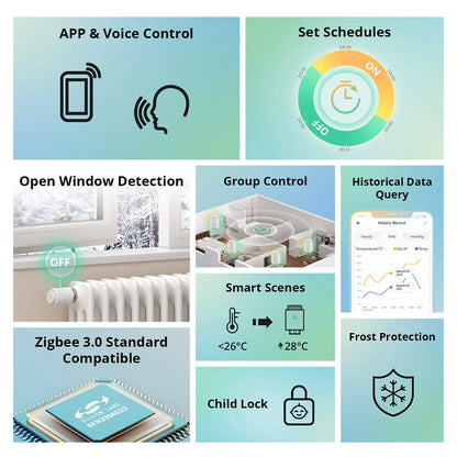 LuxeOrbit 1/6 SONOFF TRVs Quiet Zigbee Thermostatic Radiator Valve TRVZB Smart TRV Home Temperature Control System Alexa ZHA MQTT Ewelink