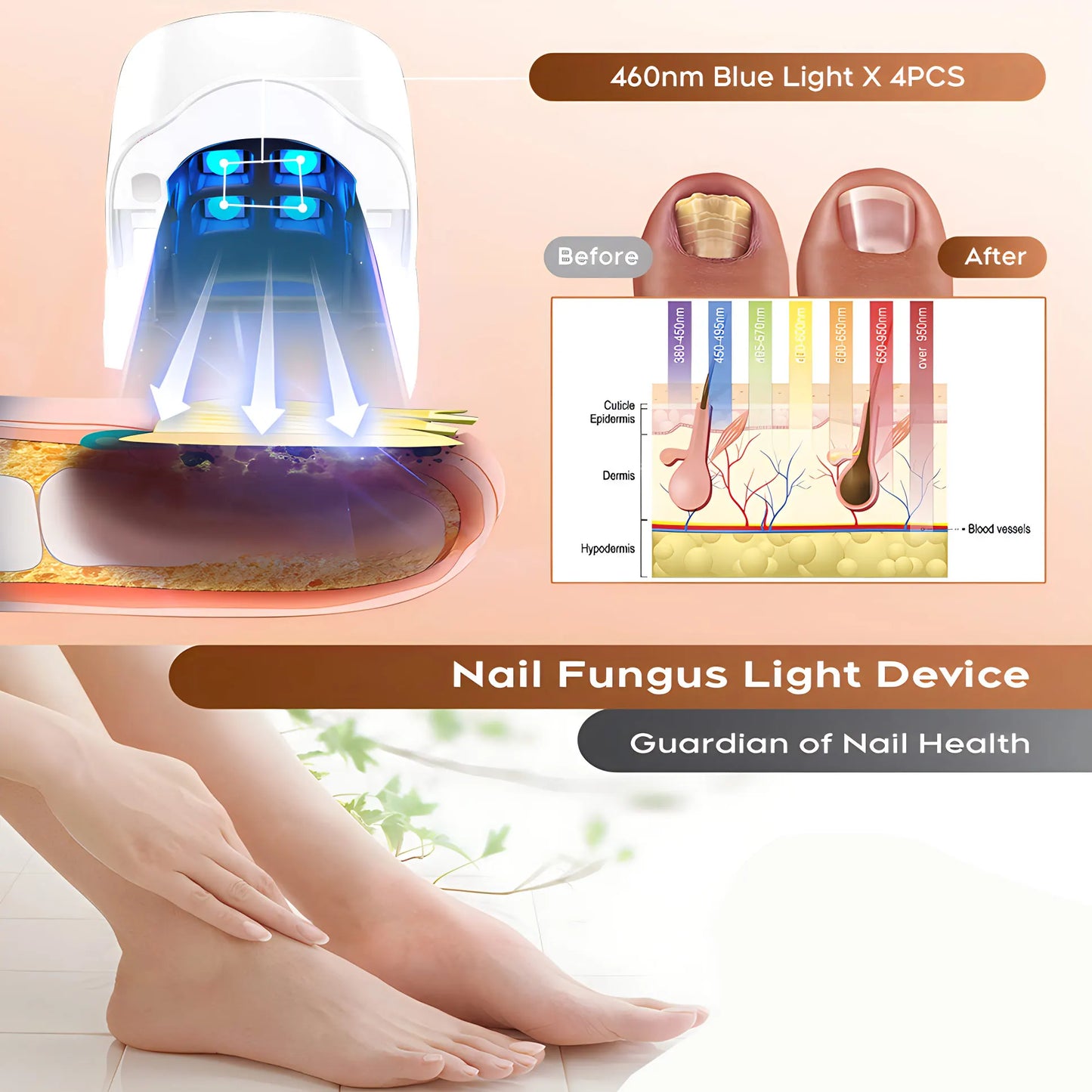 LuxeOrbit 1pcs Effective Rechargeable Nail Fungus Remover Nail Fungus Cleaning Laser Device Repair Damaged Discolored Thick Fingernails