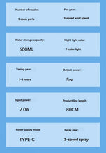 LuxeOrbitTM 600ml Rechargeable USB Oscillating Air Cooler